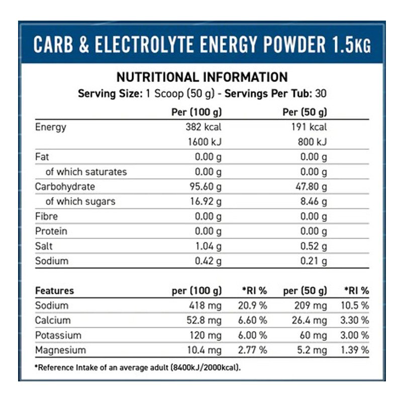 Buy Applied Nutrition Endurance Carb & Electrolyte Energy Powder 30
