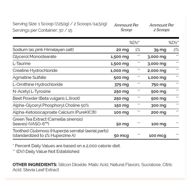 Buy Enhanced Ramy's Rage Pump Reloaded StimFree PreWorkout Orange