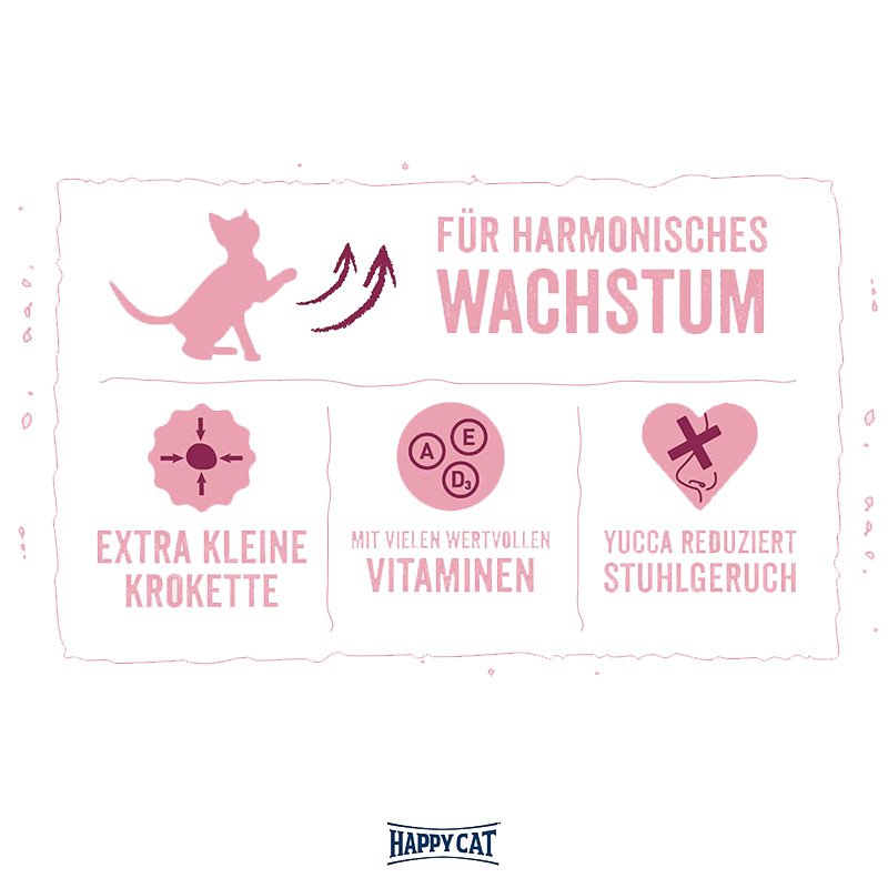 Buy Happy Cat Minkas Kitten Care 500 G in Dubai, Abu Dhabi, Sharjah, UAE