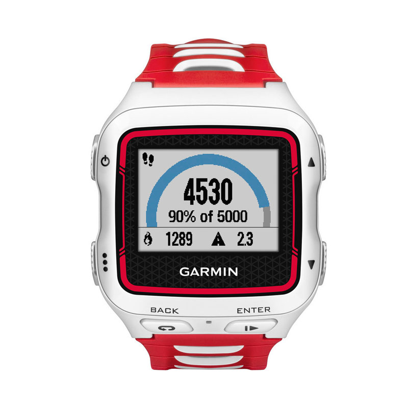 Garmin Uae