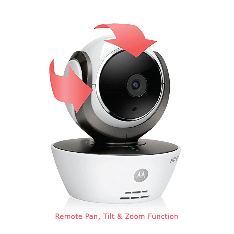 Baby Security Camera