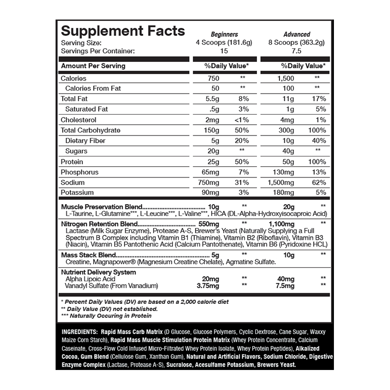 DNA Pharma MASS 12 Lbs Best Price in UAE