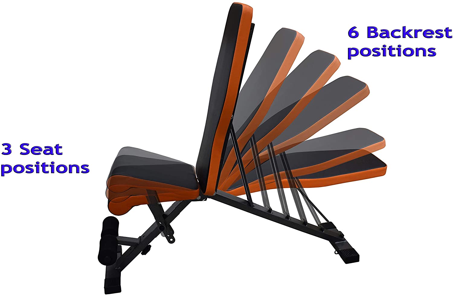 Foldable GYM Bemch for Home Ajman