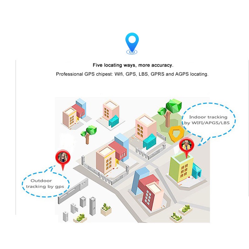 Moto Child GPS Watch with Camera and Waterproof