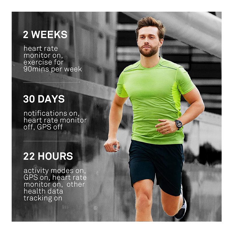 Huawei Watch GT Sport Black 46mm Best Price in UAE