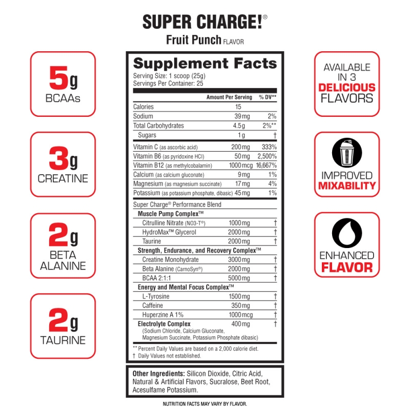Labrada Super Charge Pre-Workout 625g -25 Servings