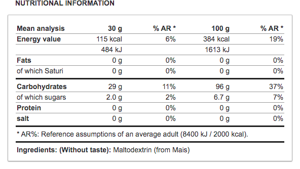 Scitec Maltodextrin 2500g