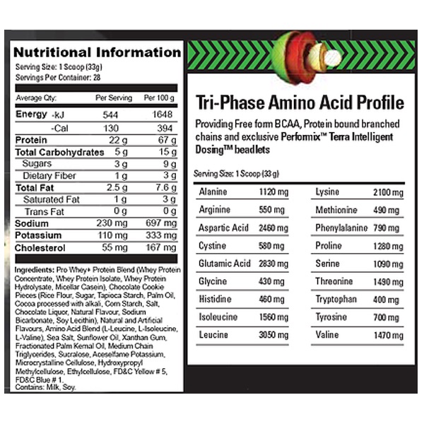 Performix Whey Protein
