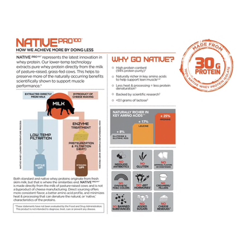 RivalUS Native Pro 100 Abu Dhabi 