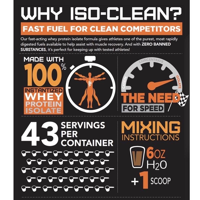 RivalUS IS Clean 3 lbs 100% Whey Isolate