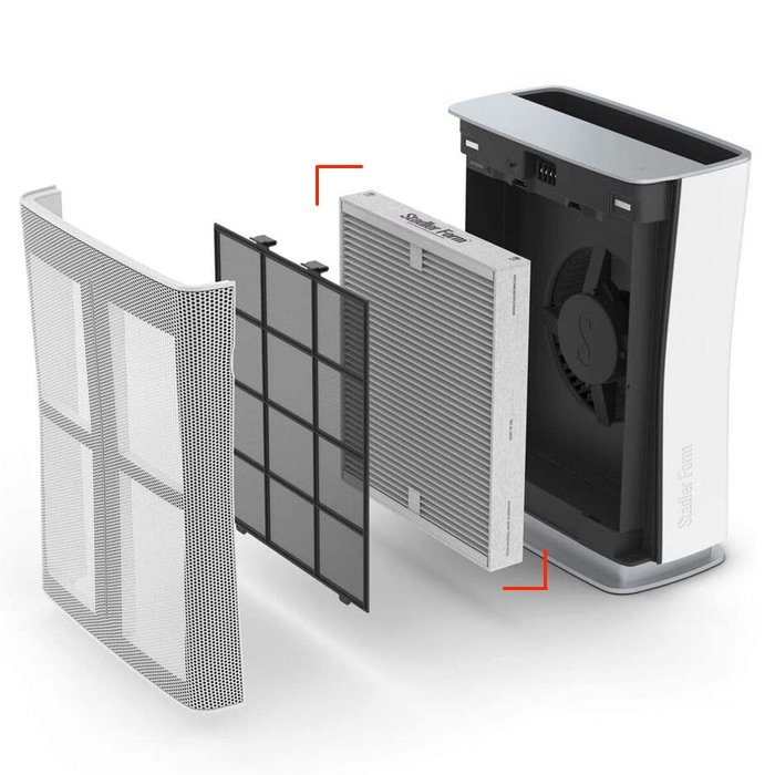 Filter For Roger and Roger big Dual Filter (HEPA H12 and activated carbon filter)