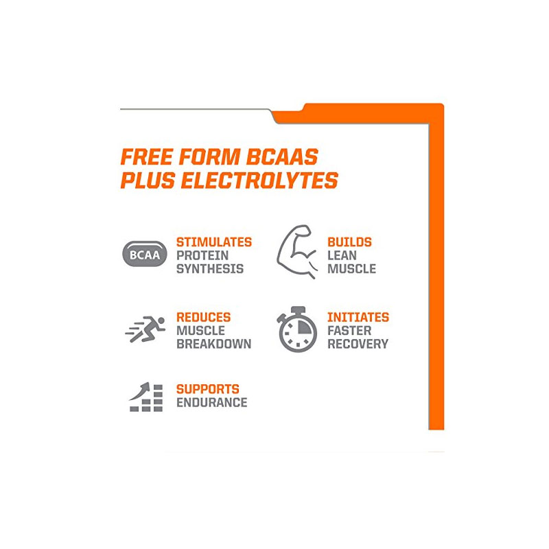 Twinlab Bcaa Fuel 180 Tablets