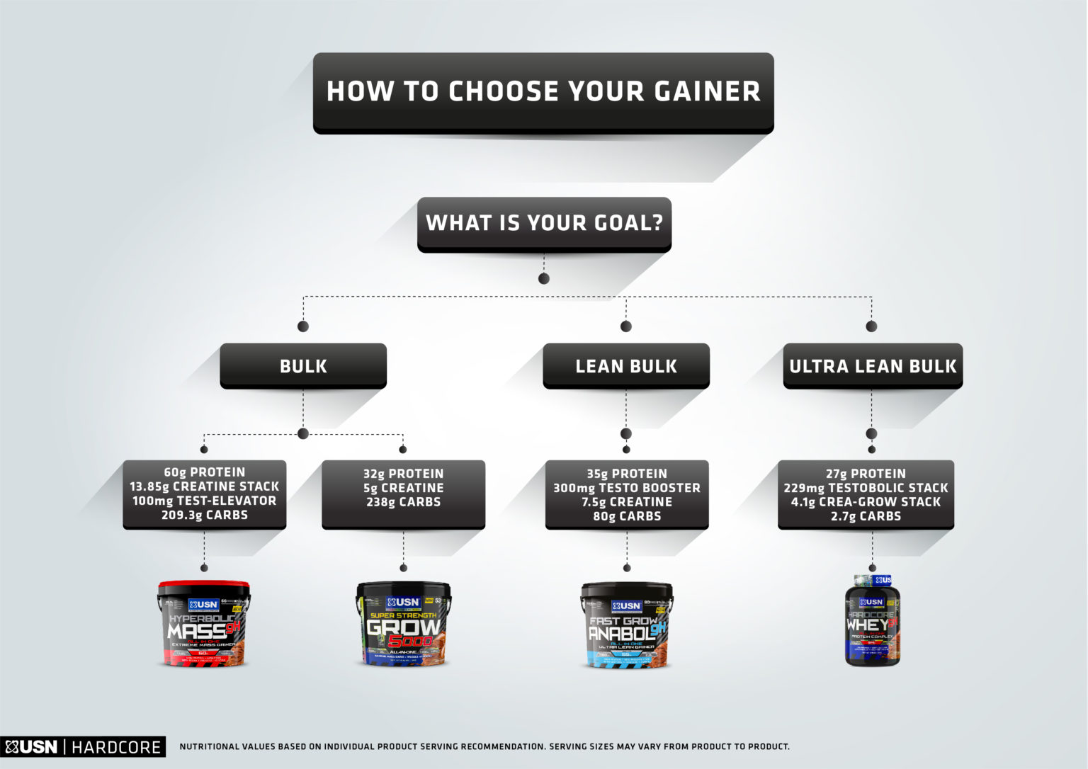 USN Hyperbolic Mass With GH 4 Kg