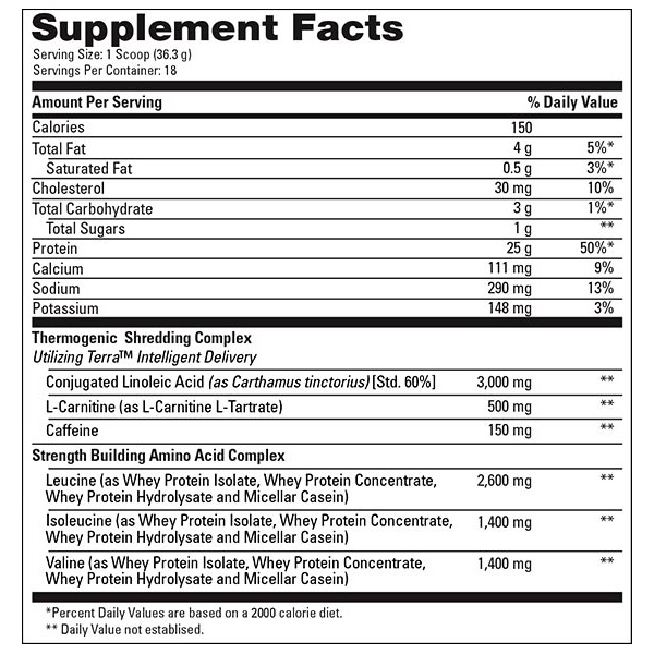 Performix Whey Protein Whey Plus SST