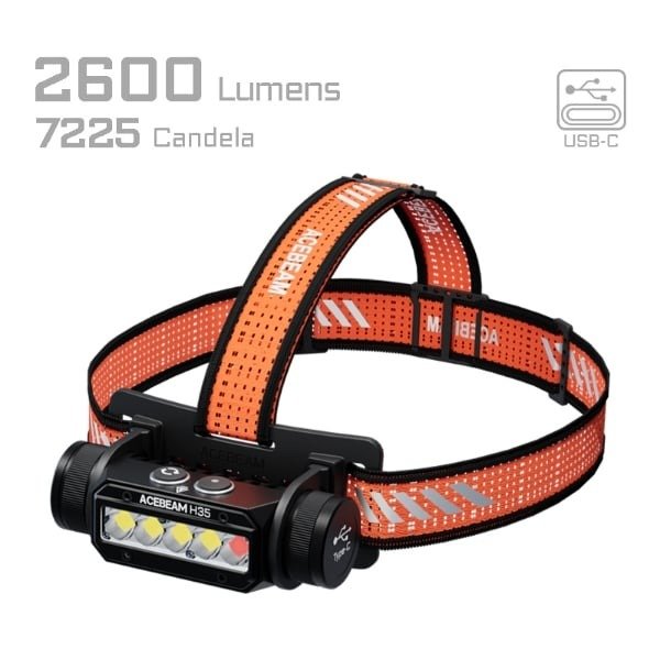 Acebeam H35 5-core Dual-light Source Industrial Headlamp