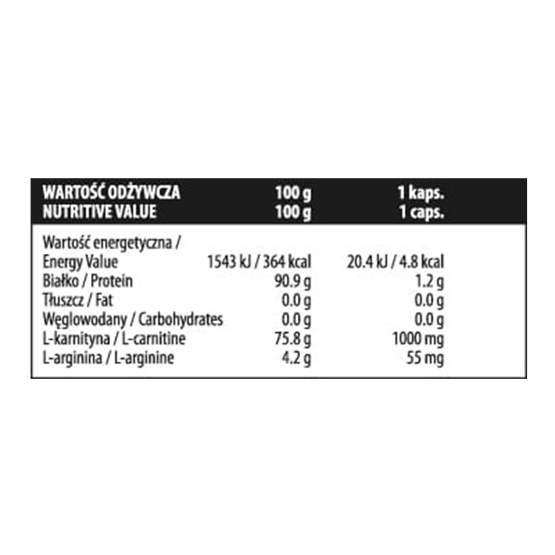 ACTIVLAB L Carnitine 60 Caps Super Best Price in UAE