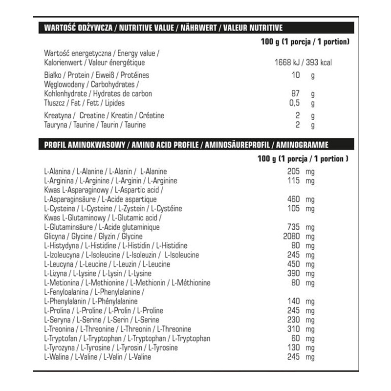 ACTIVLAB Mass UP 3500g Best Price in UAE