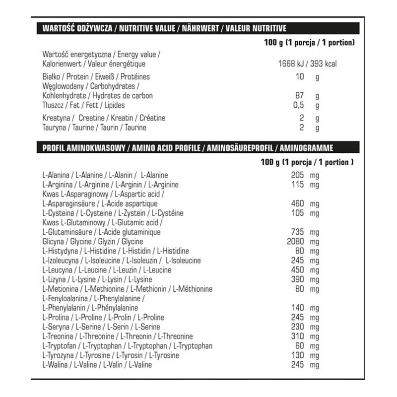 ACTIVLAB Mass UP 5 Kg Bag Best Price in UAE