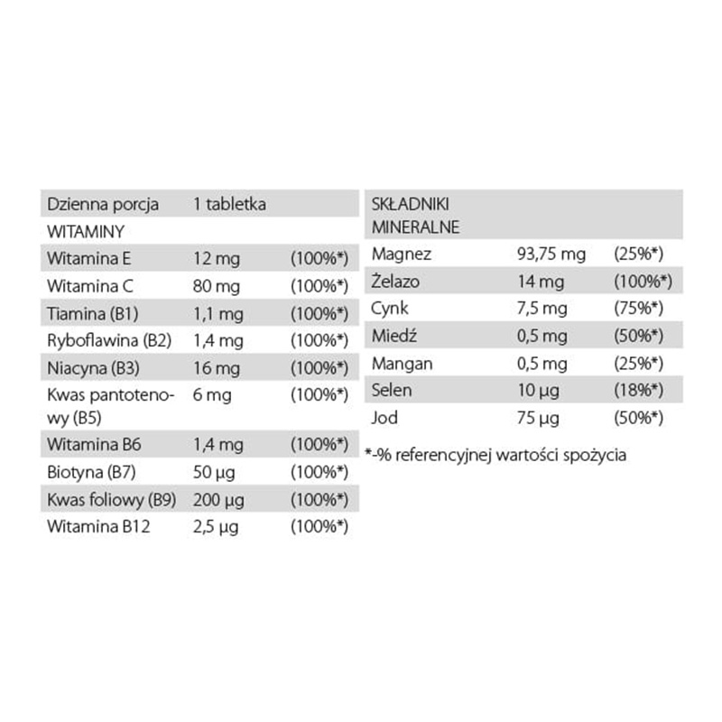 ACTIVLAB Multivit Complex 20 Caps Best Price in UAE