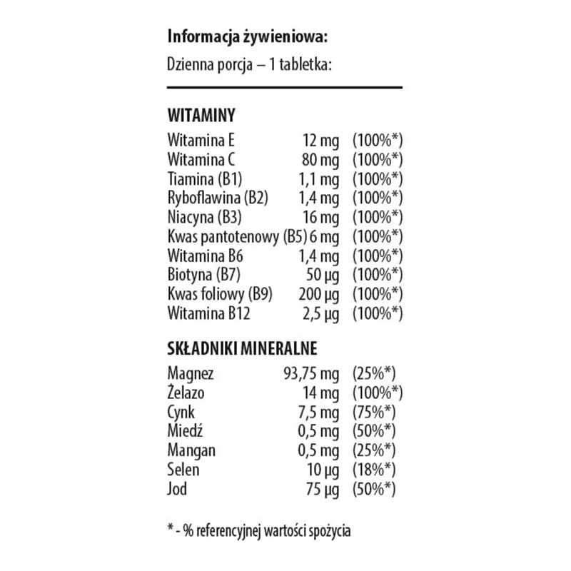 ACTIVLAB Multivit Complex 20 Caps Best Price in UAE