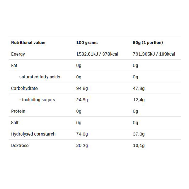 All Nutrition Carbo Multi Max 3000G Best Price in Dubai