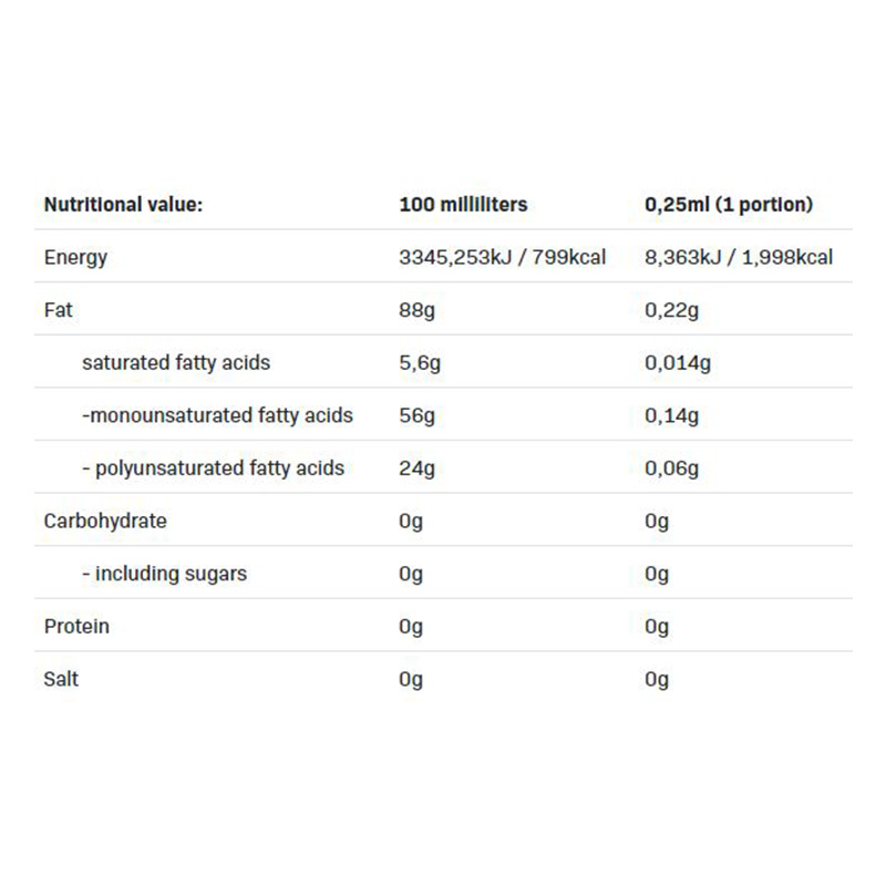 All Nutrition Cooking Spray Oil 250 ml - Butter Oil Best Price in Dubai