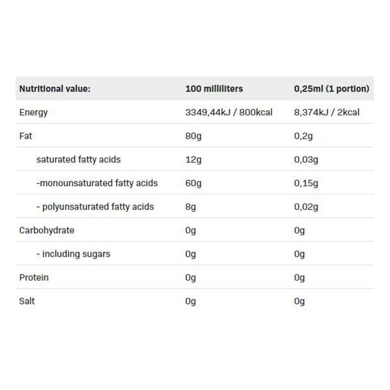 All Nutrition Cooking Spray Oil 250 ml - Olive Extra Virgin Best Price in Dubai