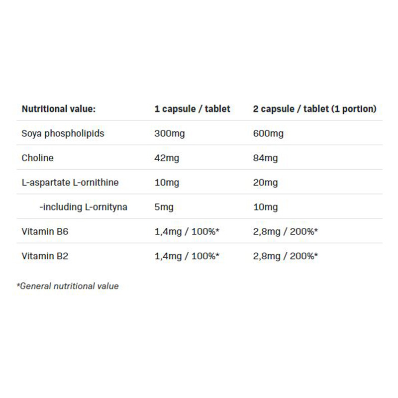 All Nutrition LivSupport 60 Capsule Best Price in Dubai