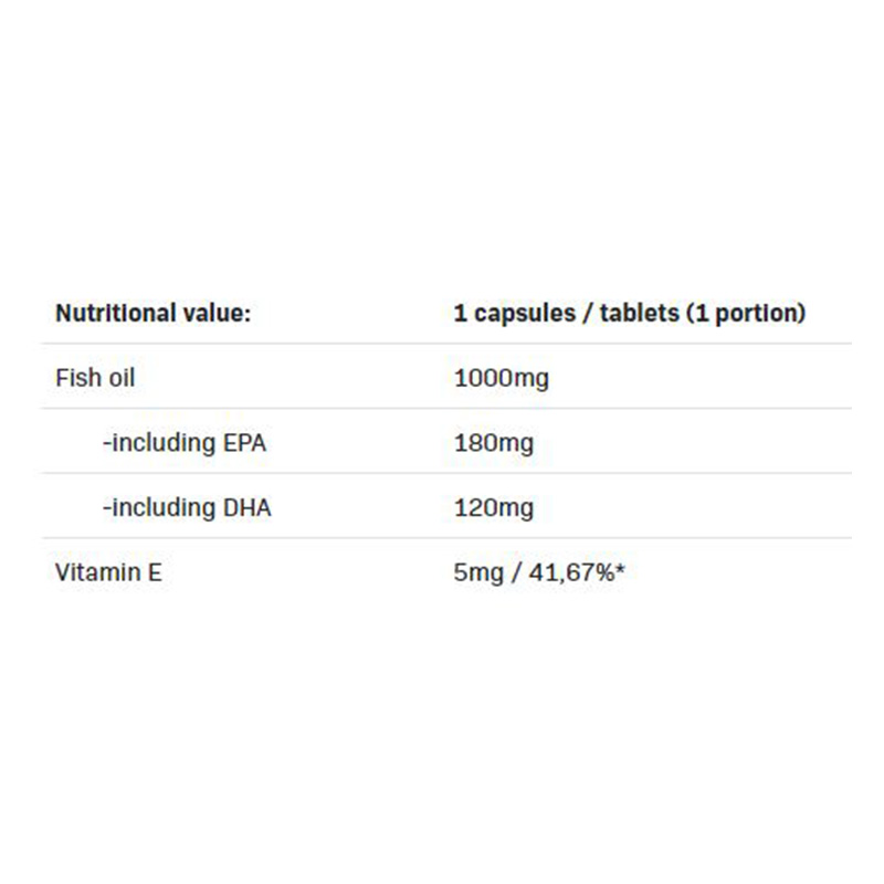 All Nutrition Omega 3 1000 60 Capsules Best Price in Dubai