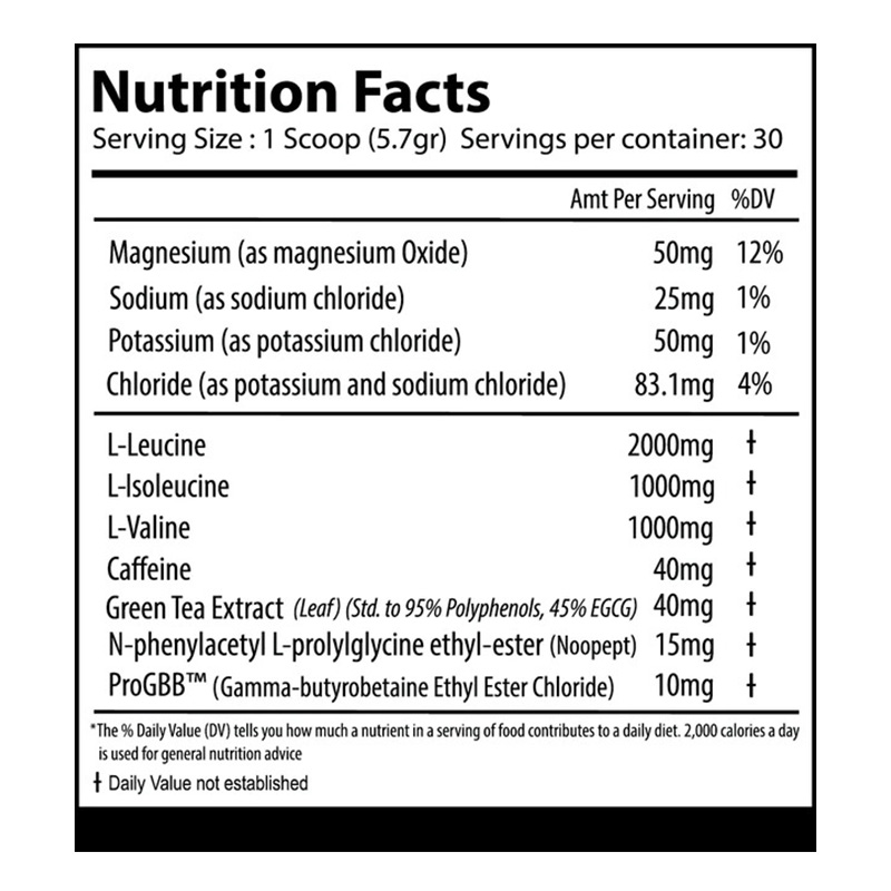 Alpha Supps Amino NRG+ 30 Servings - Candy Fruit Best Price in Dubai