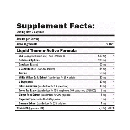 AMIX Diet & Weight Management Lipo Lean 90Cap Price in Dubai