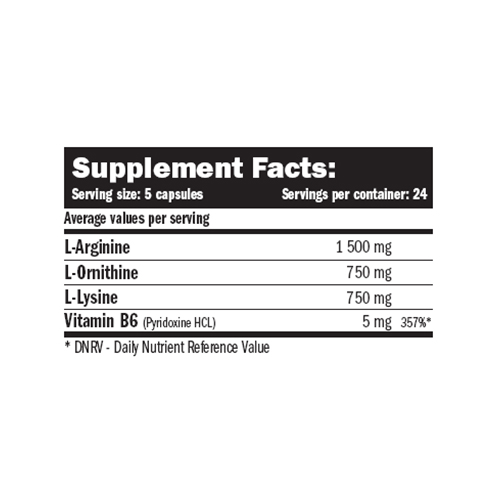 Amix Maximum GH Stimulant 120Caps - AMGHS-120CAPS