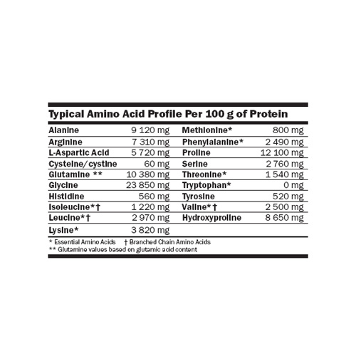 AMIX Protein Beef Extra Amino 360Cap Price in Abu Dhabi