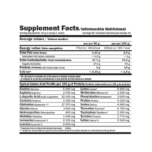 AMIX Protein Carbojet Basic 6Kg Price in Abu Dhabi
