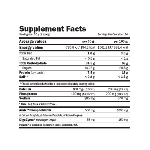 AMIX Protein Carbojet Gain 4Kg Price in Dubai