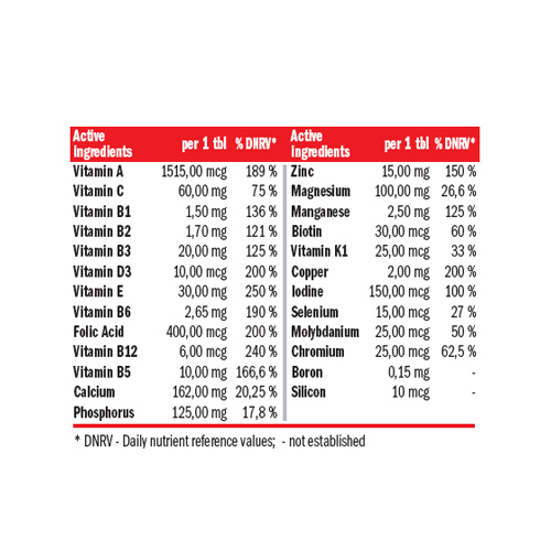 AMIX Vitamins Health & Herbs Daily One 60TAB Price in Dubai
