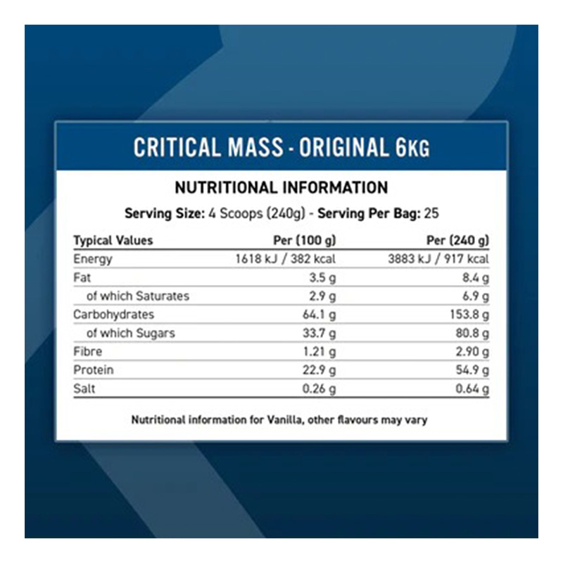 Applied Nutrition Original Formula - Critical Mass 6 Kg 25 Servings - White Chocolate Bueno Best Price in Dubai