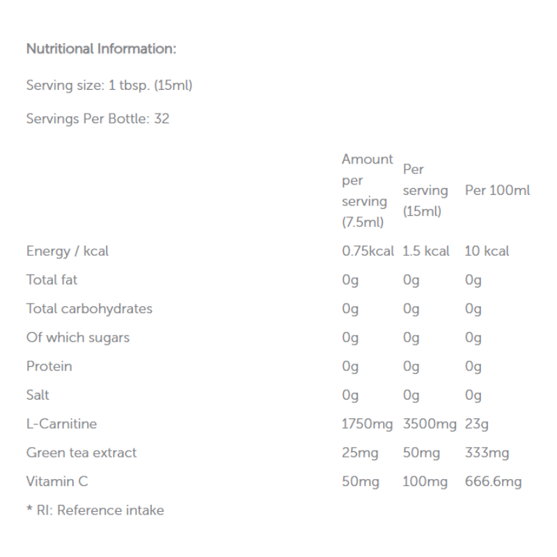 Basix L-Carnitine 3500 Liquid & Green Tea 480ml - Blue Razz Rush Best Price in Dubai