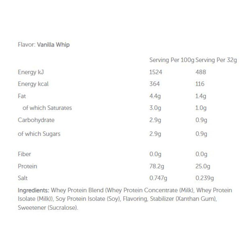 Basix Whey Protein 5 lbs - Vanilla Best Price in Dubai