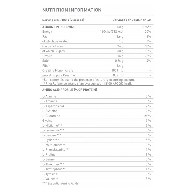 Battery Nutrition Gainer 4KG Best Price in UAE