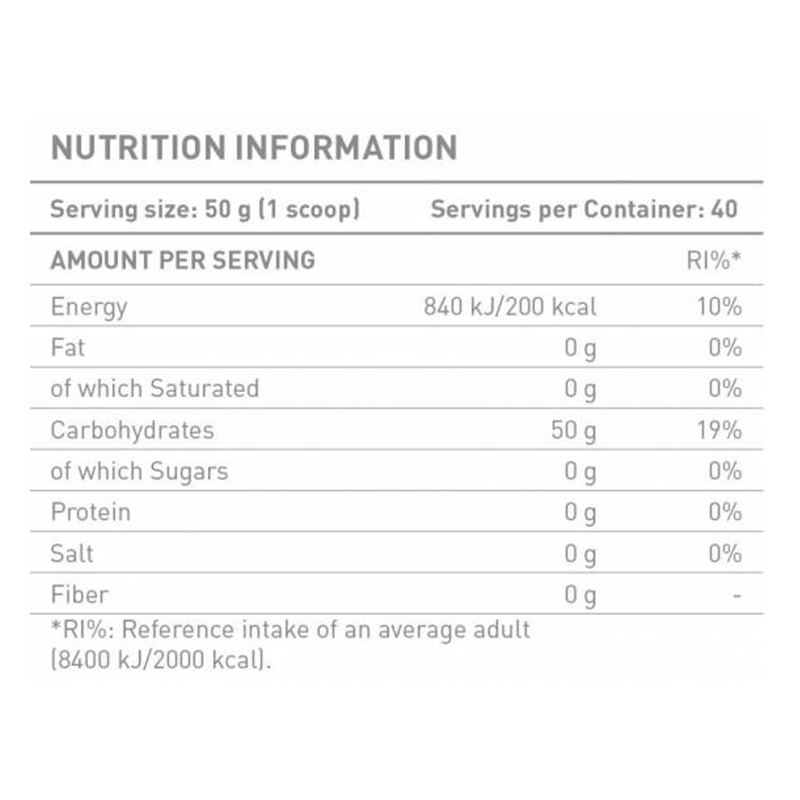 Battery Nutrition Maltodextrin (Carb) 40 Servings Best Price in UAE