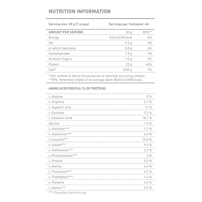 Battery Whey Protein 2000G Best Price in UAE