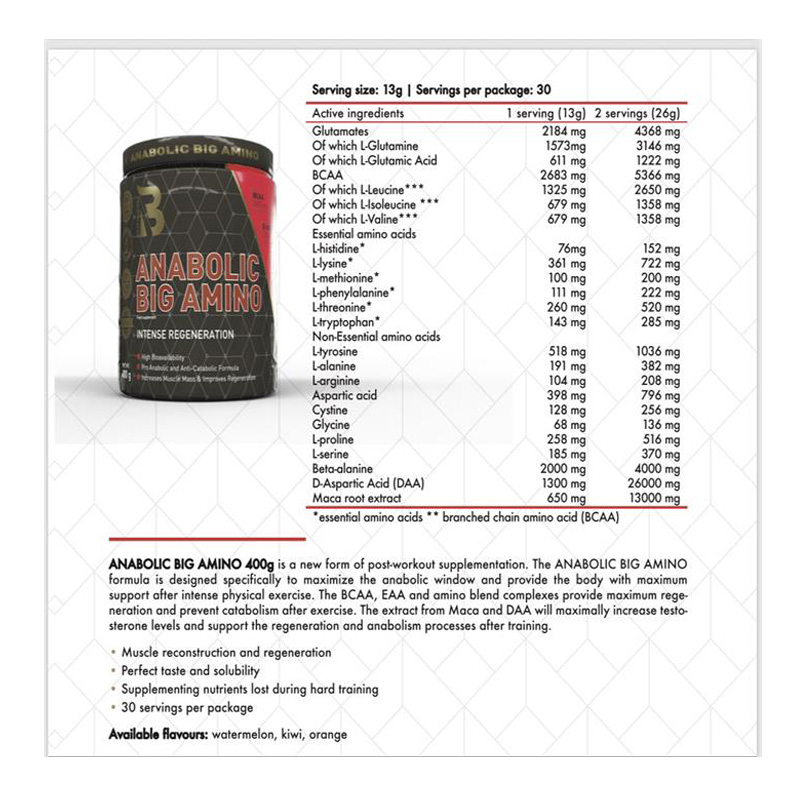 Big Fit Nutrition Anabolic BCAA 10:1:1 400g Best Price in UAE