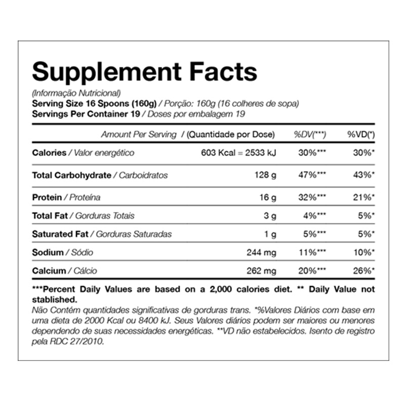 Black Skull Refil Masstodon Gainer 3Kg Best Price in UAE