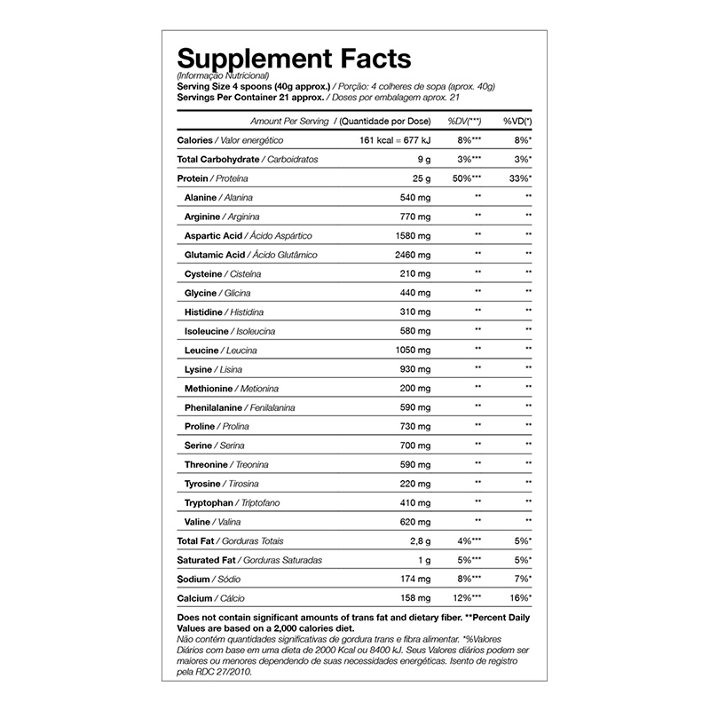 Black Skull Refil Protein 7 Blend 1.8Kg Best Price in UAE