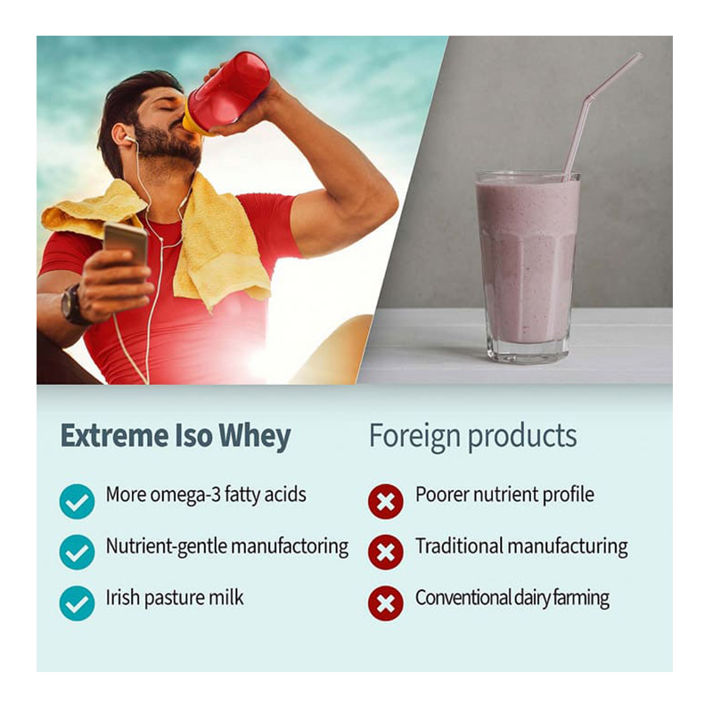 Body Attack Extreme ISO Whey 1000g Best Price in Abudhabi