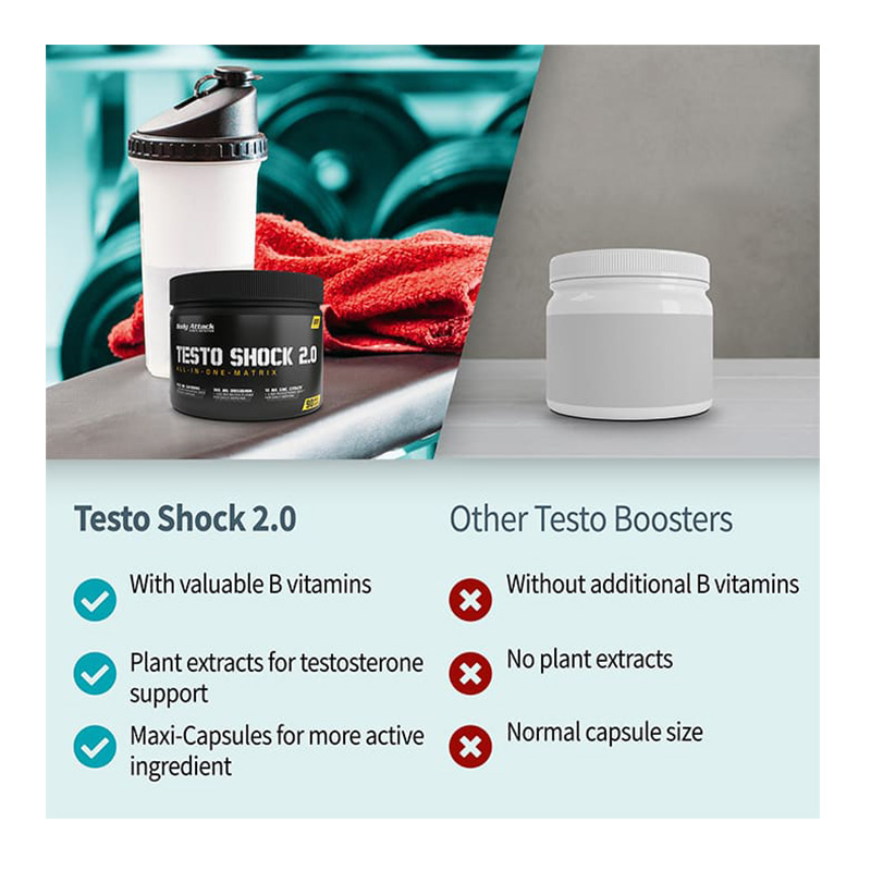 Body Attack Testo Shock 2.0 90 Caps Best Price in Abu Dhabi