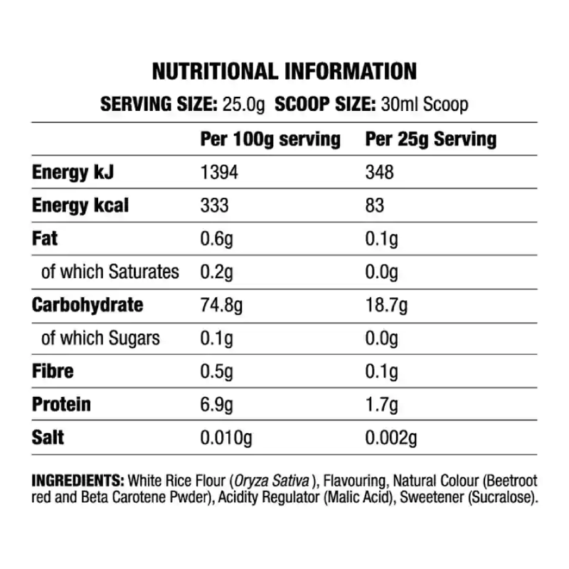 Chaos Crew Cream of Rice 72 Servings 1 8 KG  Strawberry Cheesecake Best Price in Dubai