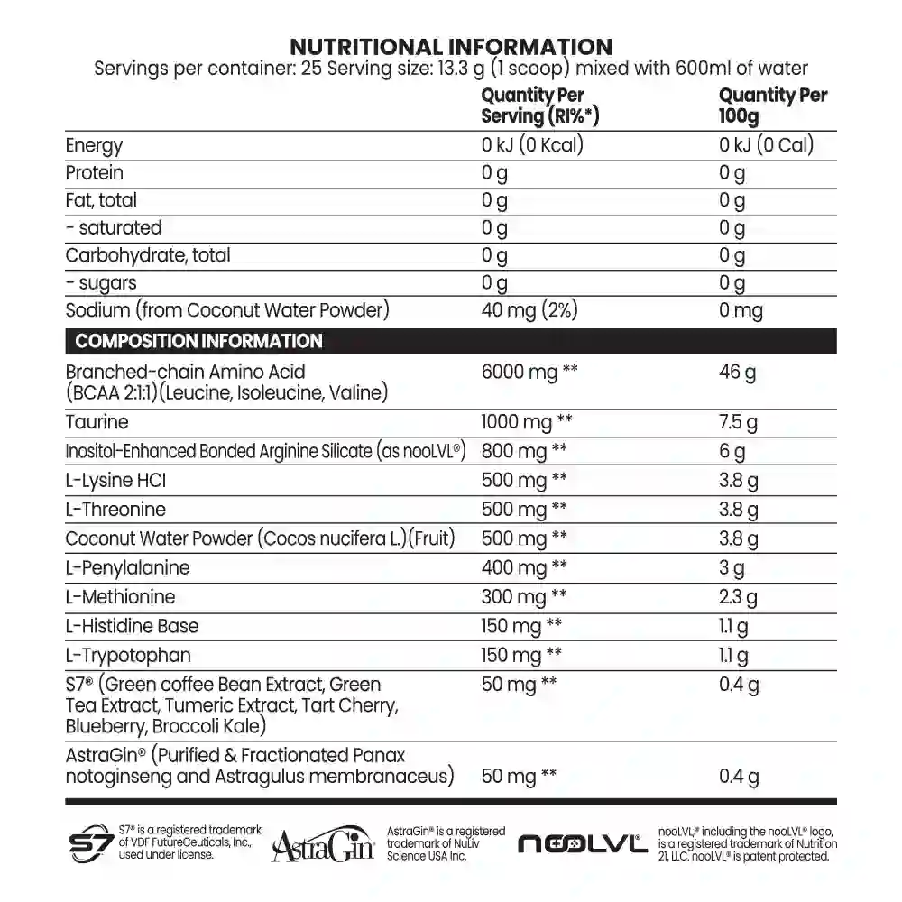 Chaos Crew Pumping Aminos 333 G - Cherry Limeade Slushie Best Price in Dubai
