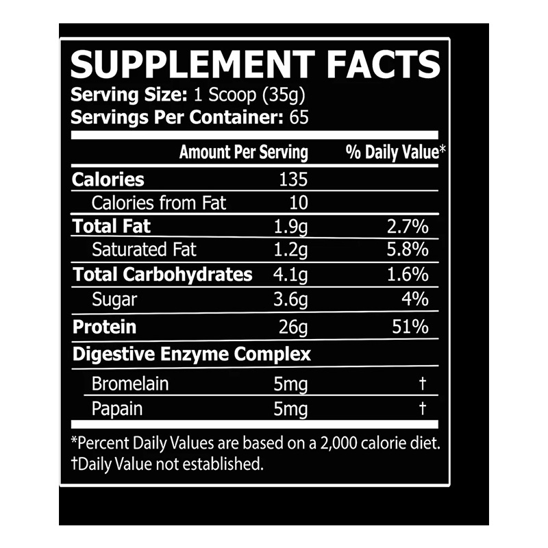 Core Champs Whey 100% Whey Protein 5 lbs - Toffee Caramel Best Price in Dubai